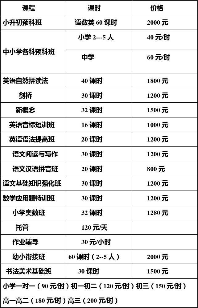 培訓(xùn)費(fèi)用英語(yǔ)翻譯_英孚英語(yǔ)培訓(xùn)費(fèi)用錢一年_英孚英語(yǔ)培訓(xùn)費(fèi)用