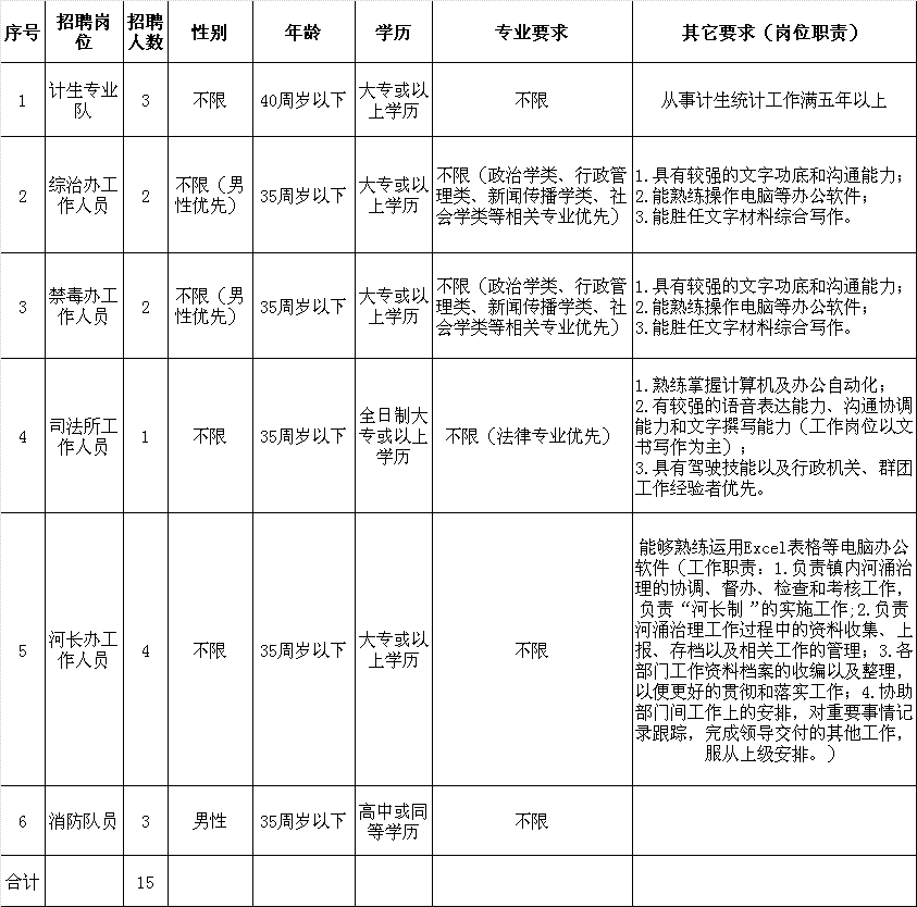 廣東白云學院教務處_廣東白云學院教務處_廣東白云學院教務處