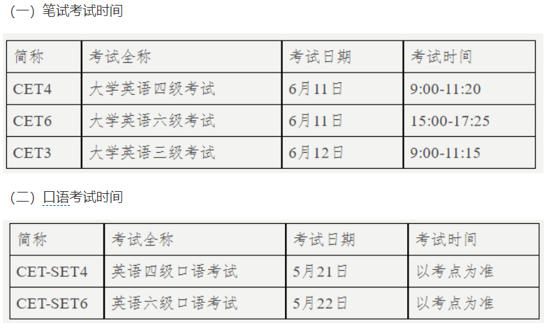 英語四級2023年報名時間_2022年英語考試報名時間_英語考試報名時間