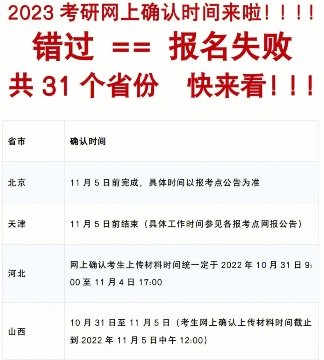 云南招生日程_云南招考生院_云南招生報考頻道