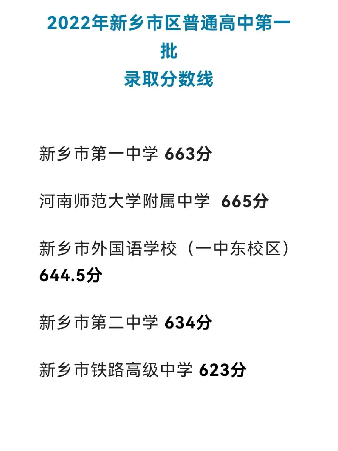 廊坊八中地址_廊坊八中地址詳細地址_廊坊八中聯系方式