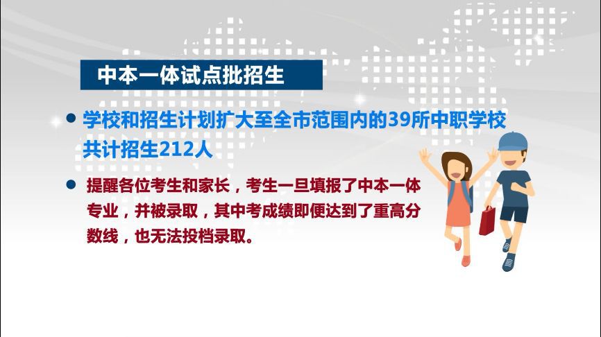 志愿填報高考時間2024年_志愿填報高考時間2024_2024高考志愿填報時間