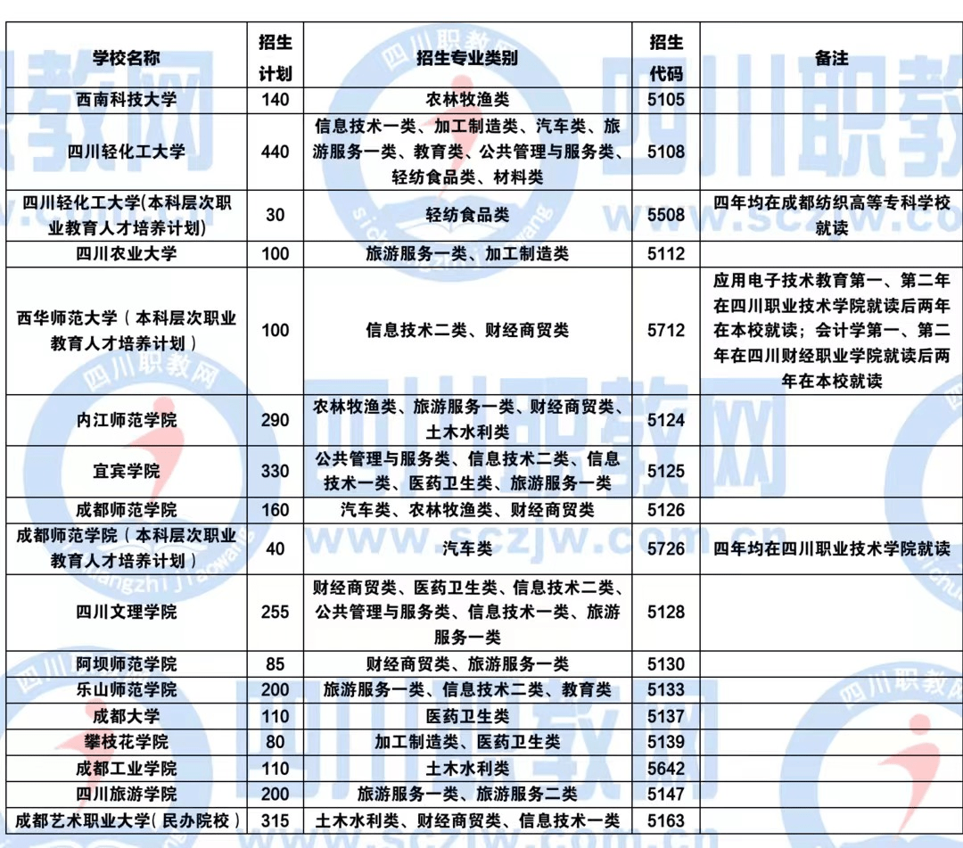 2024廣東高考成績_高考廣東成績2023_高考廣東成績公布時間