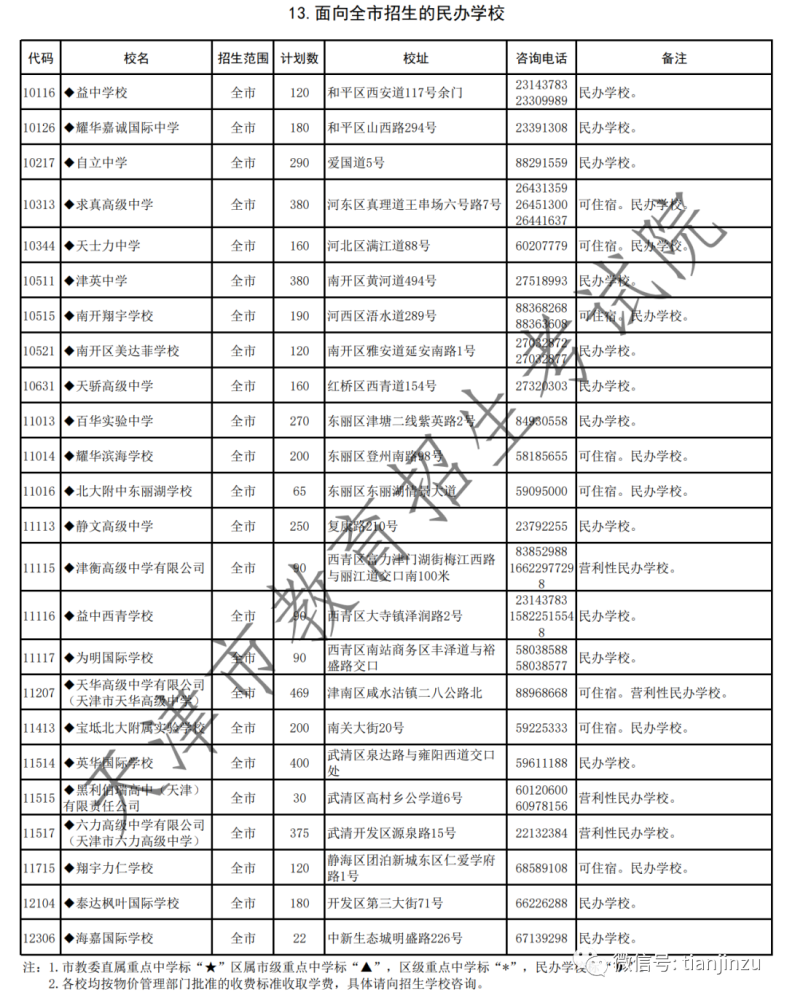 高考廣東成績2023_高考廣東成績公布時間_2024廣東高考成績