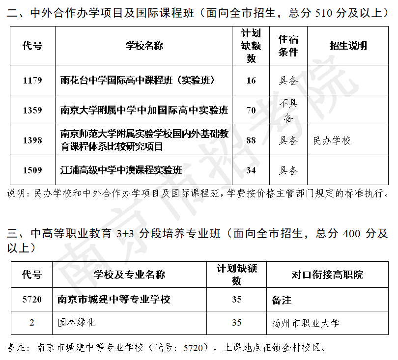 運城招生考試網官網_運城招生考試中心官網_運城招生網考生登陸入口