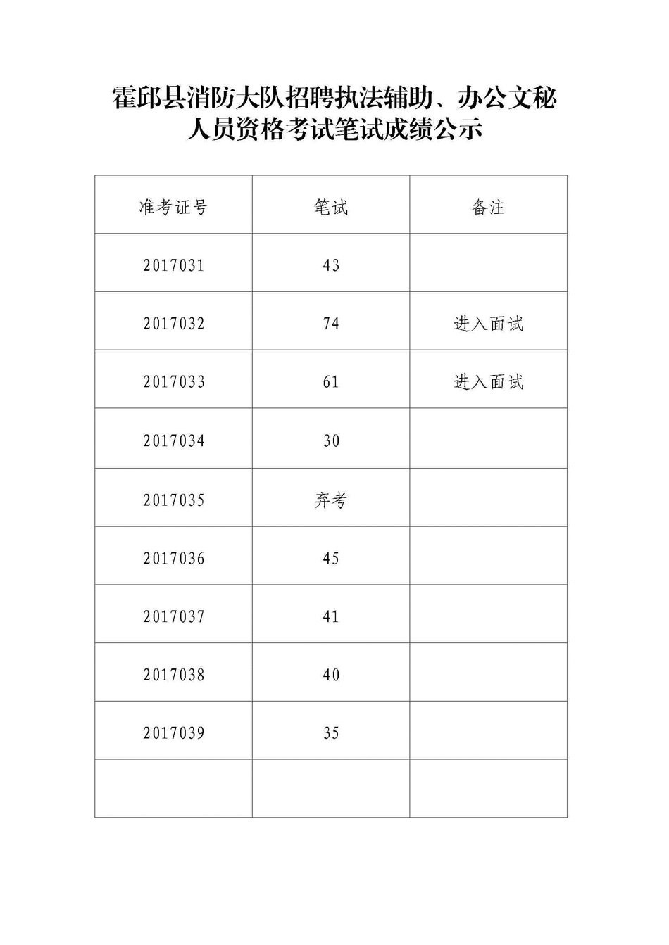 英語四級考試時間_考試英語時間怎么寫_考試英語時間怎么說