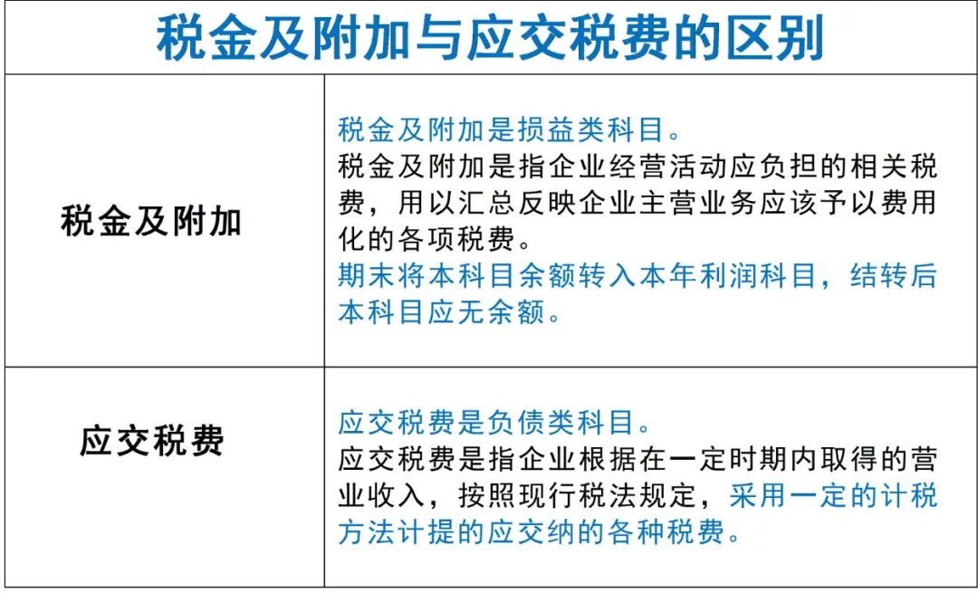 四川辦稅服務廳官網_四川稅務局網上辦稅服務廳_四川稅務局網上辦稅大廳app