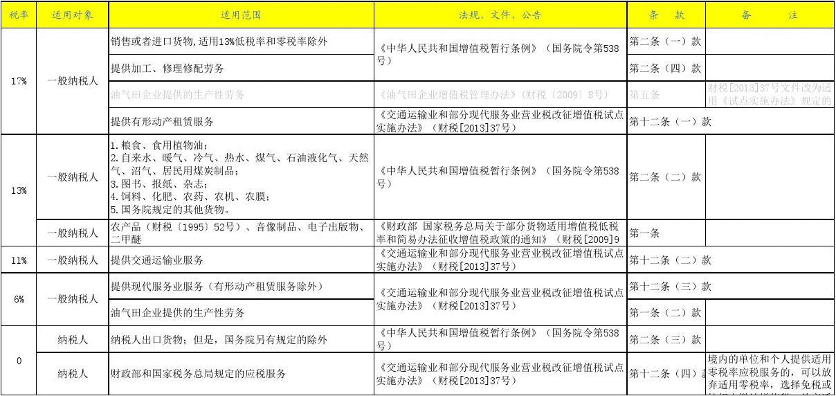 四川稅務局網上辦稅大廳app_四川稅務局網上辦稅服務廳_四川辦稅服務廳官網