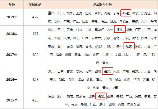 公務員考試安排時間上下午_公務員考試時間安排_公務員考試安排時間多久