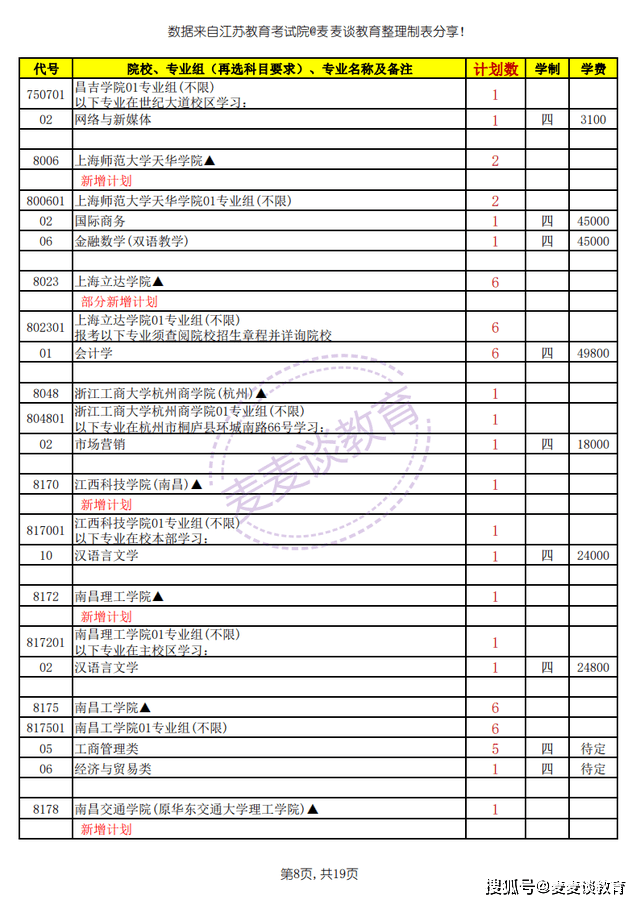 中考錄取查詢通知書網站官網_中考錄取查詢通知書網站查詢_中考錄取通知書查詢網站