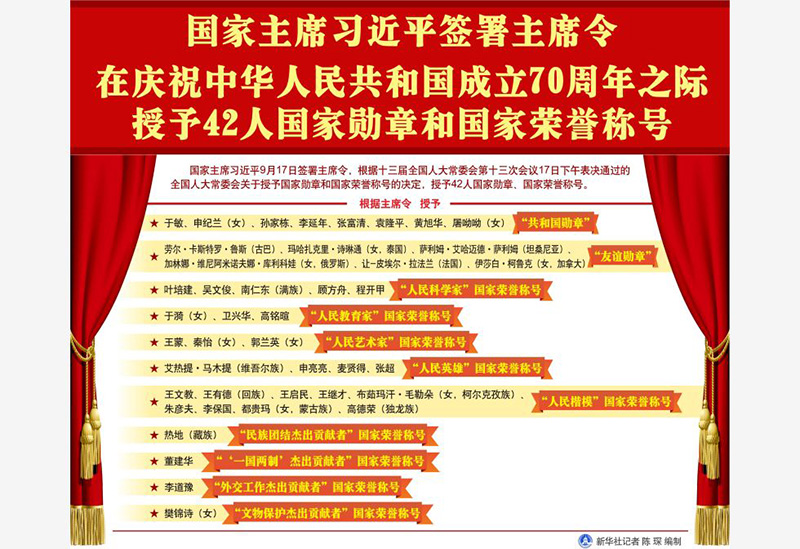 有共和國勛章有什么好處_共和國勛章有什么優待_共和國勛章特殊待遇