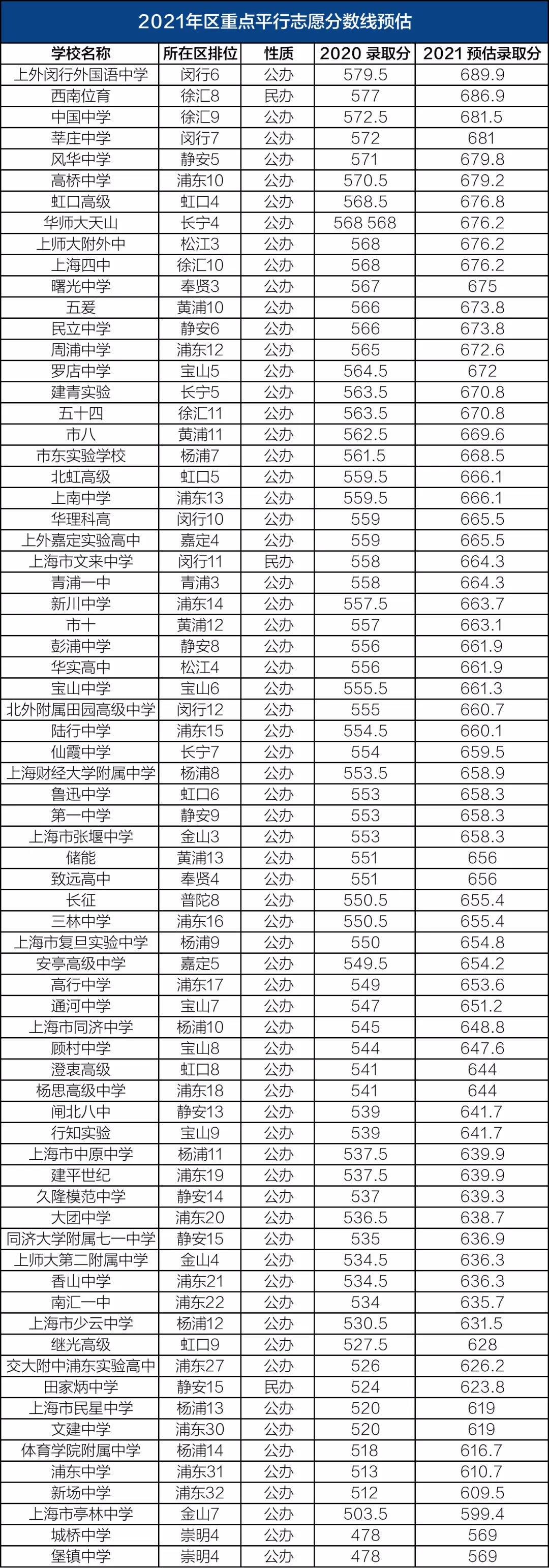 高考成績公布_高考公布成績大約是哪天開始_高考公布成績時間大概什么時候