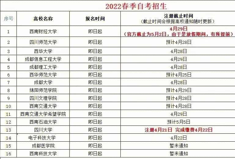 浙江教育考試網報名入口_浙江考試教育考試網報名_浙江考試官網報名入口