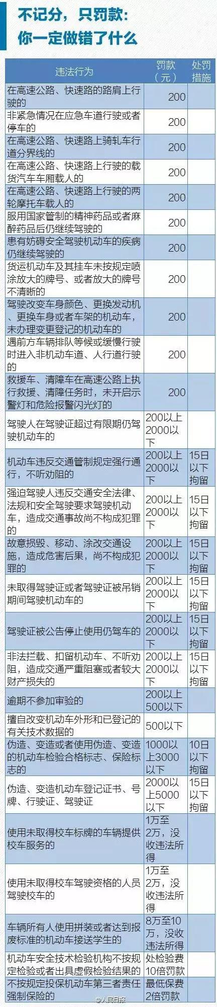 長沙市交警支隊全稱_長沙交警支隊支隊長是誰_長沙市交警支隊