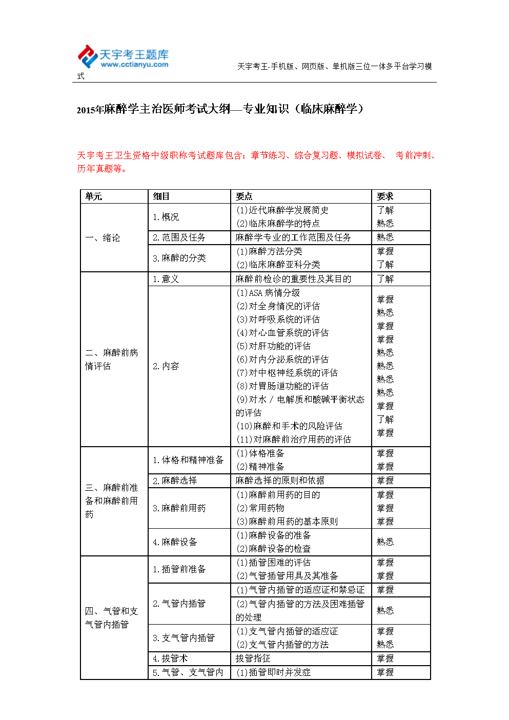 2021執業藥師考試大綱變化_21年執業藥師大綱_2024年執業藥師考試大綱
