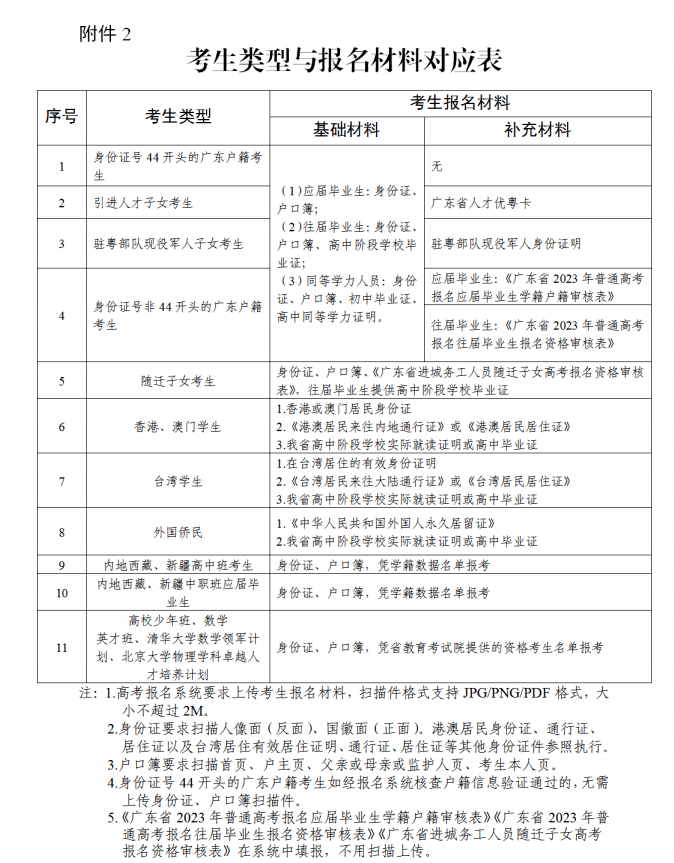 浙江考試院網(wǎng)站報(bào)名_浙江考試院官網(wǎng)登錄入口_浙江考試院報(bào)名系統(tǒng)