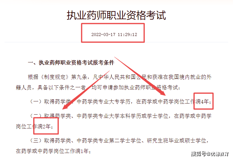 執業藥師考試時間今年_2022年執業藥師考試時間_2024年執業藥師考試時間