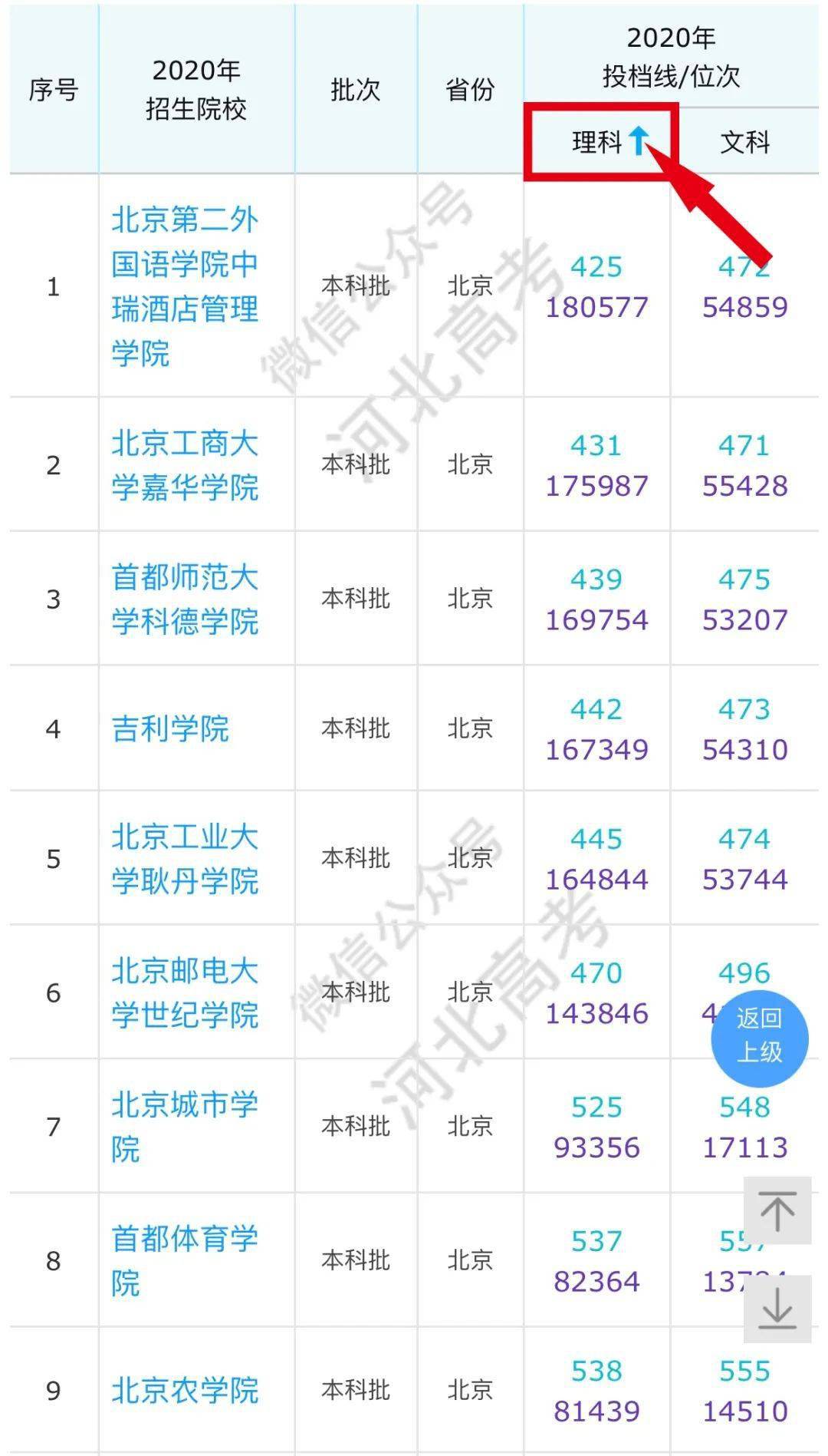 山東高考錄取查詢具體時間_山東高考錄取查詢時間_山東高考錄取信息查詢時間