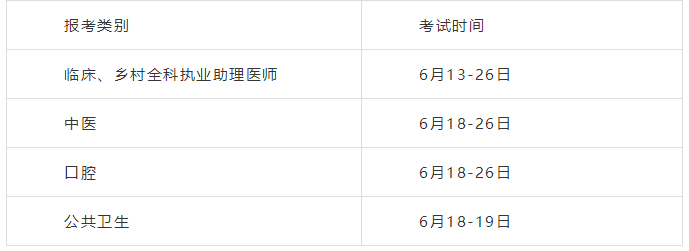 2021醫(yī)師執(zhí)業(yè)考試報名時間_2024年執(zhí)業(yè)醫(yī)師考試報名時間_2024年執(zhí)業(yè)醫(yī)師考試報名時間