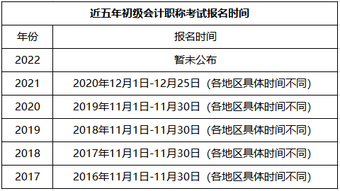 中級會計師202年報名時間_2024年中級會計報名時間_中級會計報名截止