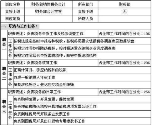 年度工作總結企業_全年總結企業工作情況_企業全年工作總結