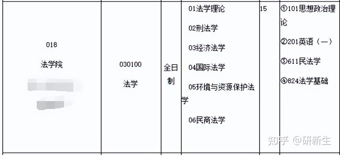 廣東三水商學院地址_廣東商學院三水校區_三水商學院約暗號