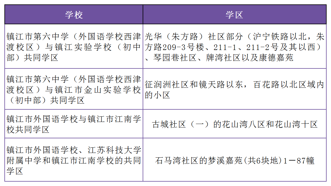 合肥小學(xué)學(xué)業(yè)評(píng)價(jià)網(wǎng)_合肥市小學(xué)學(xué)業(yè)評(píng)價(jià)表_合肥市小學(xué)學(xué)業(yè)評(píng)價(jià)
