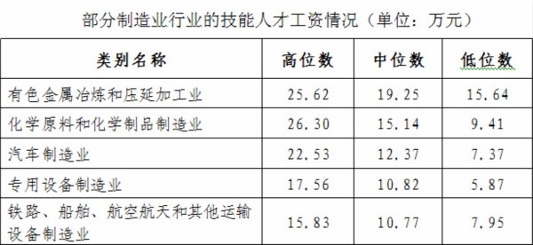 2024年人力資源管理題_2021人力資源管理2195_人力資源管理2020218