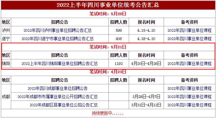 遼寧醫學院院長_遼寧醫學院人事處_遼寧醫學院歷任校長
