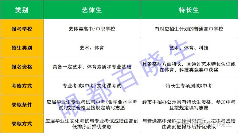 濟寧育才中學鳥瞰圖_濟寧育才中學分校官網_濟寧育才中學分校