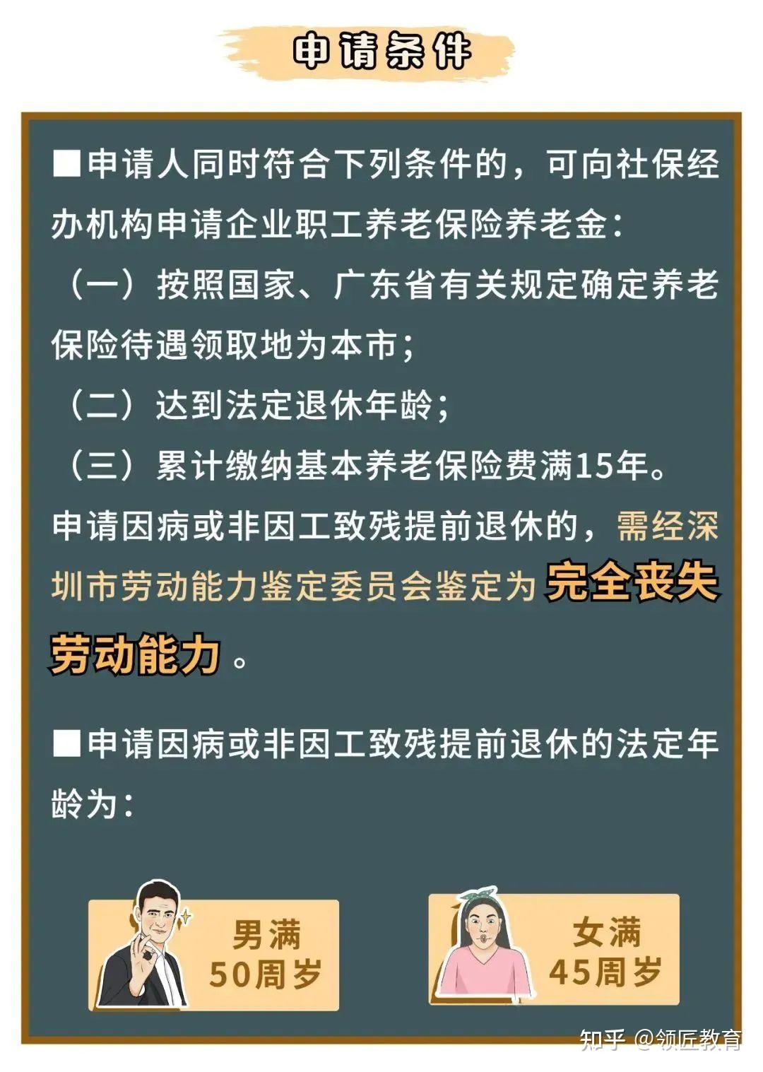 關于退休年齡的規定_國家干部退休年齡規定_退休年齡規定2023年