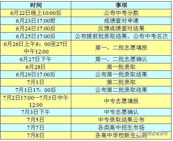 2o21高考分數查詢時間_202l高考分數查詢_2024年高考分數查詢