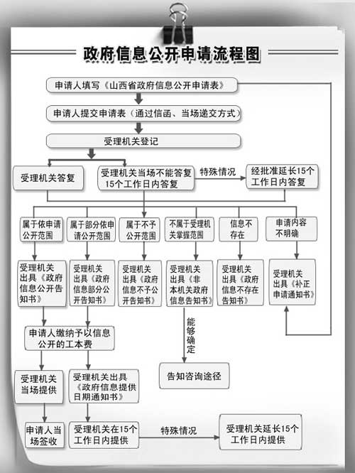 北京市信息企業(yè)網(wǎng)_公示北京網(wǎng)信息企業(yè)名單_北京企業(yè)信息公示網(wǎng)