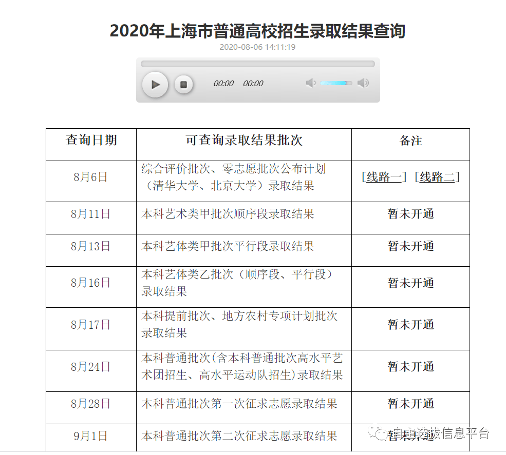 機電多少分錄取分數線_湖南生物機電職業技術學院分數線_機電專業本科分數線