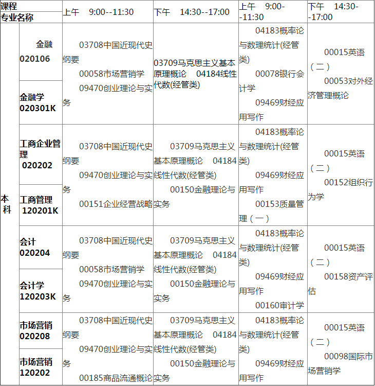 江蘇自學考試報名網站_江蘇省自學考試網上報名系統_江蘇自考網上報名入口自考報名
