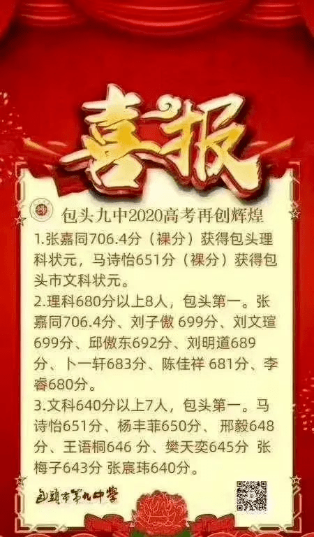 高考江西省狀元2021_江西省高考狀元_高考成績江西狀元
