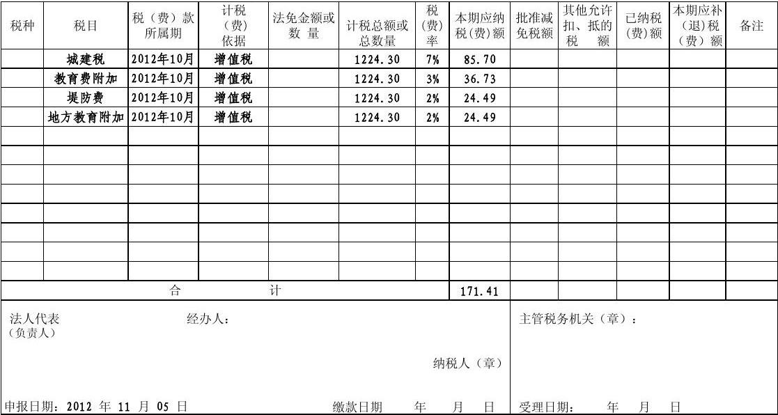 天津國稅局網上申報系統_天津國稅電子申報軟件_天津國稅下載