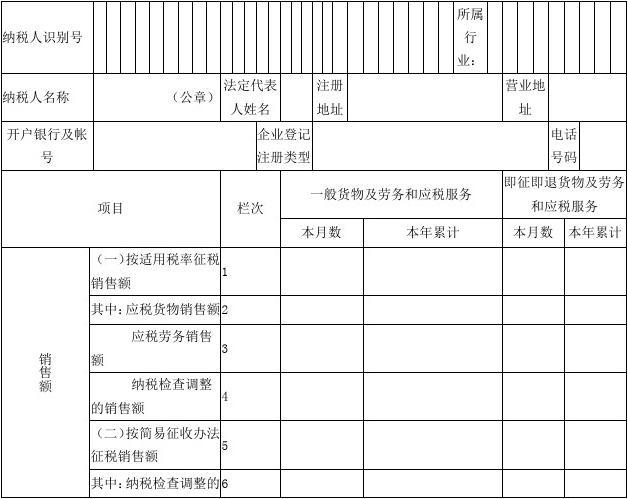 國(guó)稅網(wǎng)上辦稅服務(wù)廳天津_申報(bào)國(guó)稅天津網(wǎng)上怎么操作_天津國(guó)稅網(wǎng)上申報(bào)