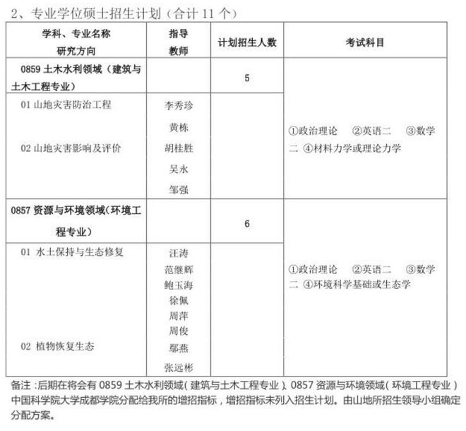 考研考試時(shí)間一般在什么時(shí)候_考研考試時(shí)間安排_(tái)考研考試時(shí)間