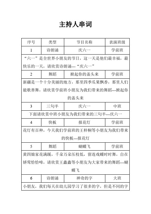 七一晚會主持詞結束語_晚會七一詞主持語結束怎么說_七一晚會主持稿開場白和結束語