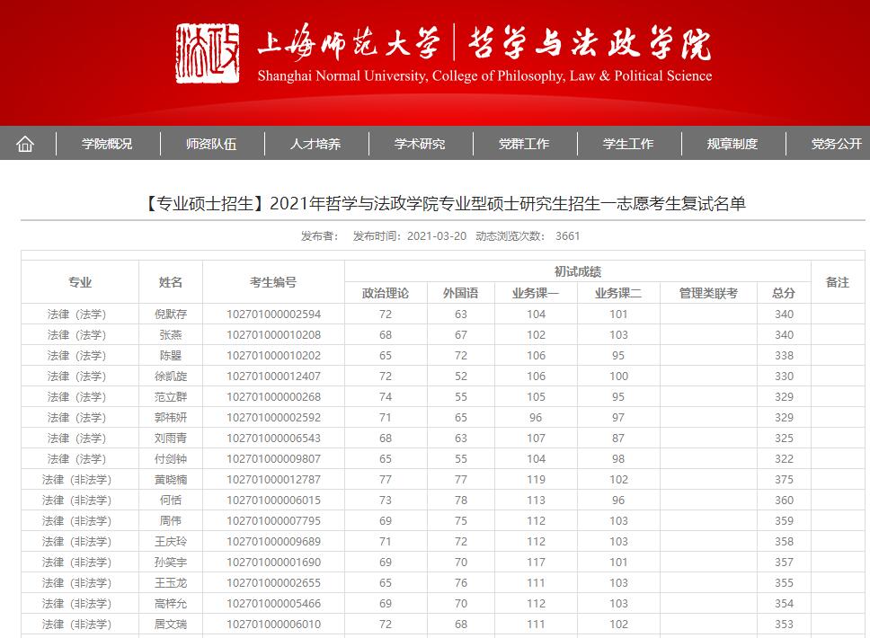 各種師范大學分數線_師范大學分數線_師范類大學分數線