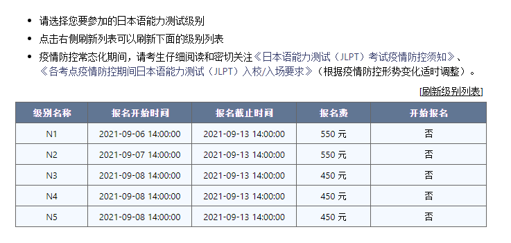 考試2022報名時間_報名時間2021年考試時間_2024下半年四級考試報名時間