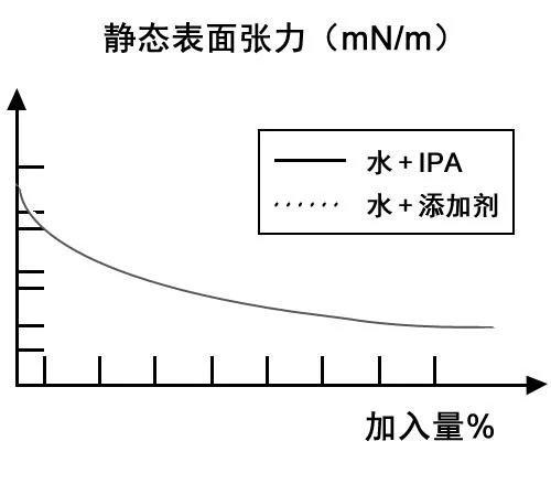 觀看水知道答案讀后感_水知道答案觀后感_觀看水知道答案心得體會(huì)
