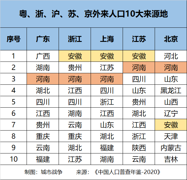 天津戶口異地高考_異地高考天津還有優勢嗎_天津異地高考