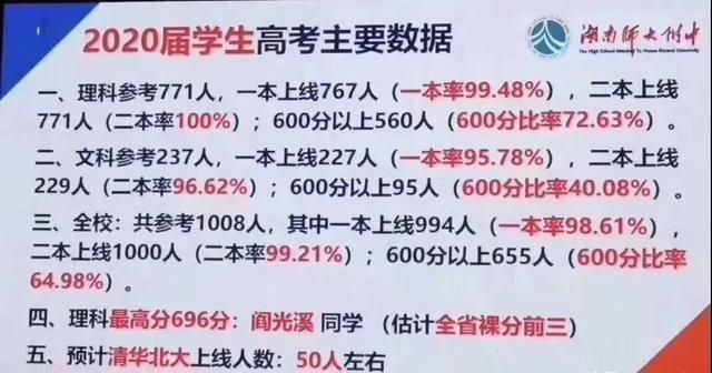 西城外國語學校排名_西城外國語學校排名_北京西城外國語學校是重點嗎