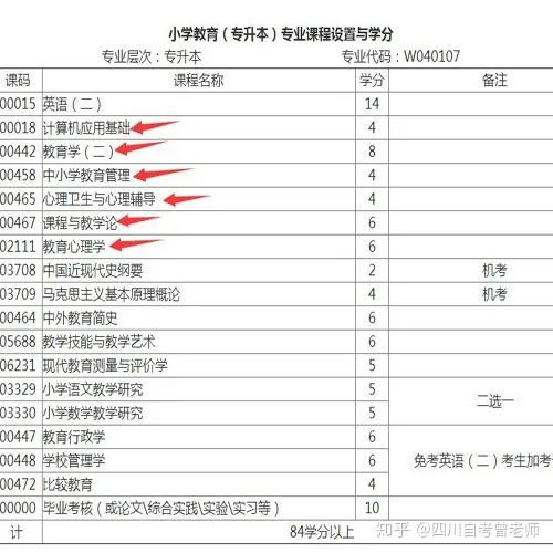 湖北職業技術學院_全力以赴的動物屬什么生肖_25歐元多少人民幣