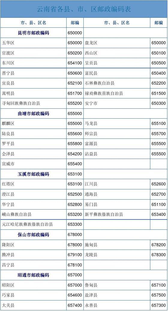 四川交通信息網(wǎng)_四川交通信息網(wǎng)_四川交通信息網(wǎng)