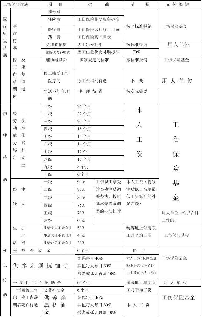 濟南社保網上查詢系統_濟南社保查詢官網下載_濟南社保查詢信息系統入口