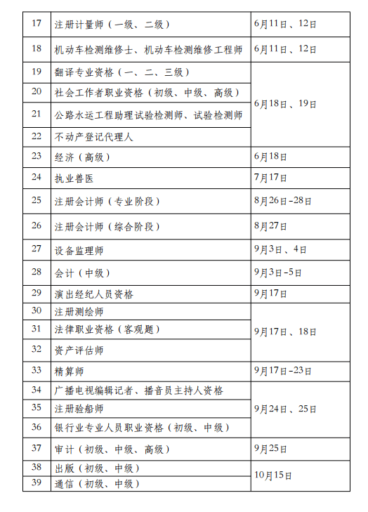 每年考證的所有時間表_每年考證考試時間_每年考證時間表