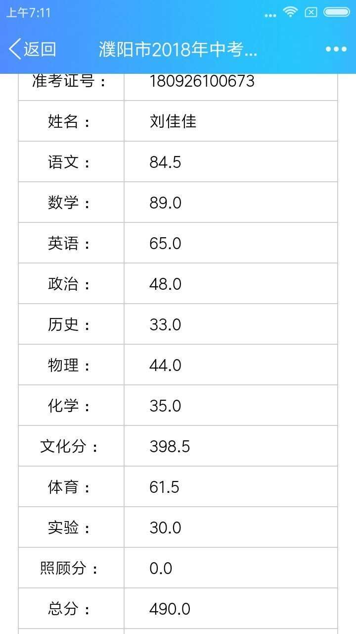 估分選大學系統_大學估分選大學系統_選大學系統估分怎么計算
